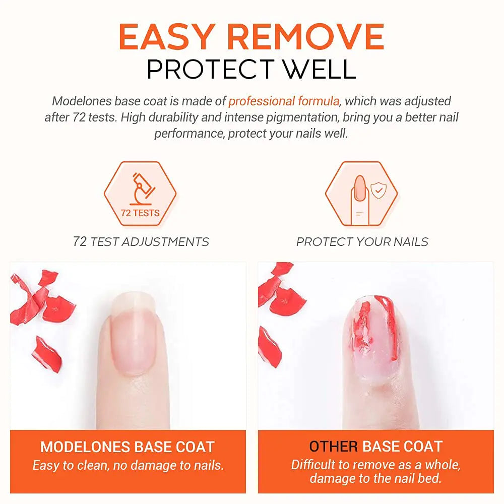 modelones Gel Base Coat 15ml for Gel Nail Polish Soak Off Upgraded Formula Long-Lasting DIY Home and Nail Salon B2-Base Coat