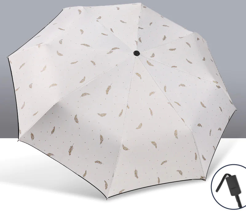 Automatic Sun & Rain Folding Umbrella