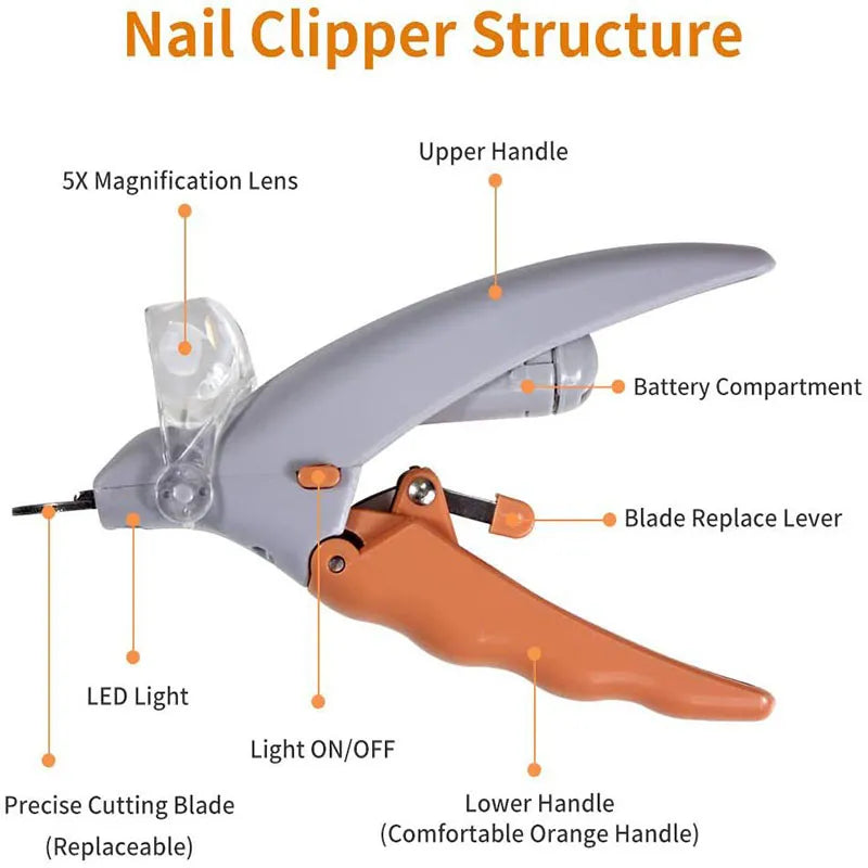 Pet Nail Trimming Tool