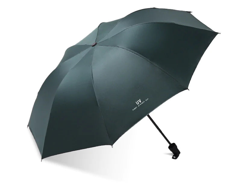 Automatic Sun & Rain Folding Umbrella